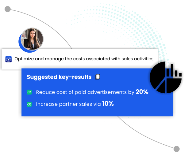 OKR Key Results