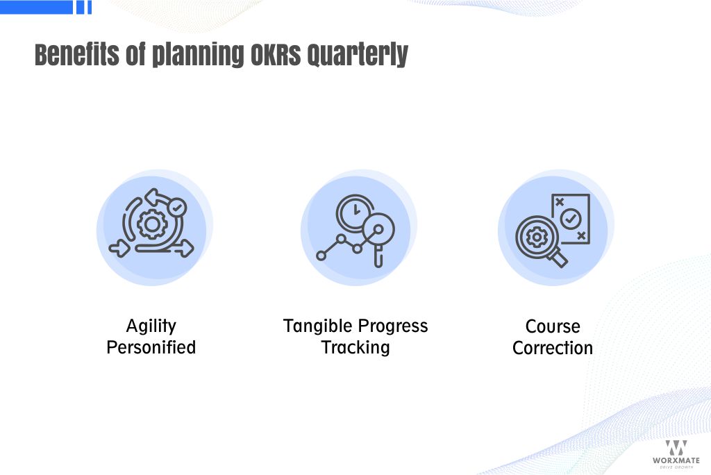 Benefits of planning OKRs Quarterly