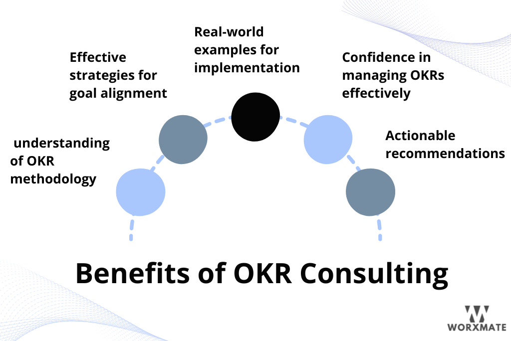 benefit of okr consulting 