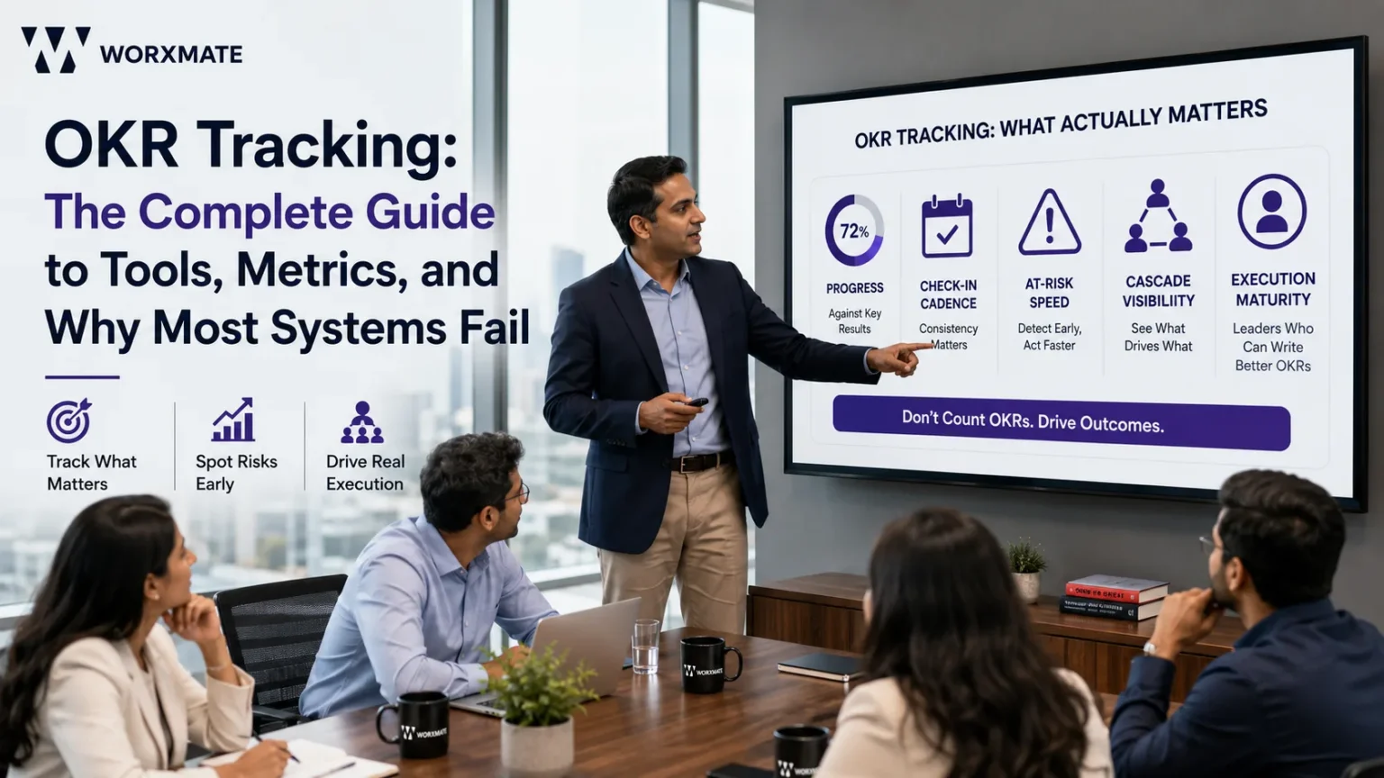 OKR Tracking The Complete Guide to Tools, Metrics, and Why Most Systems Fail