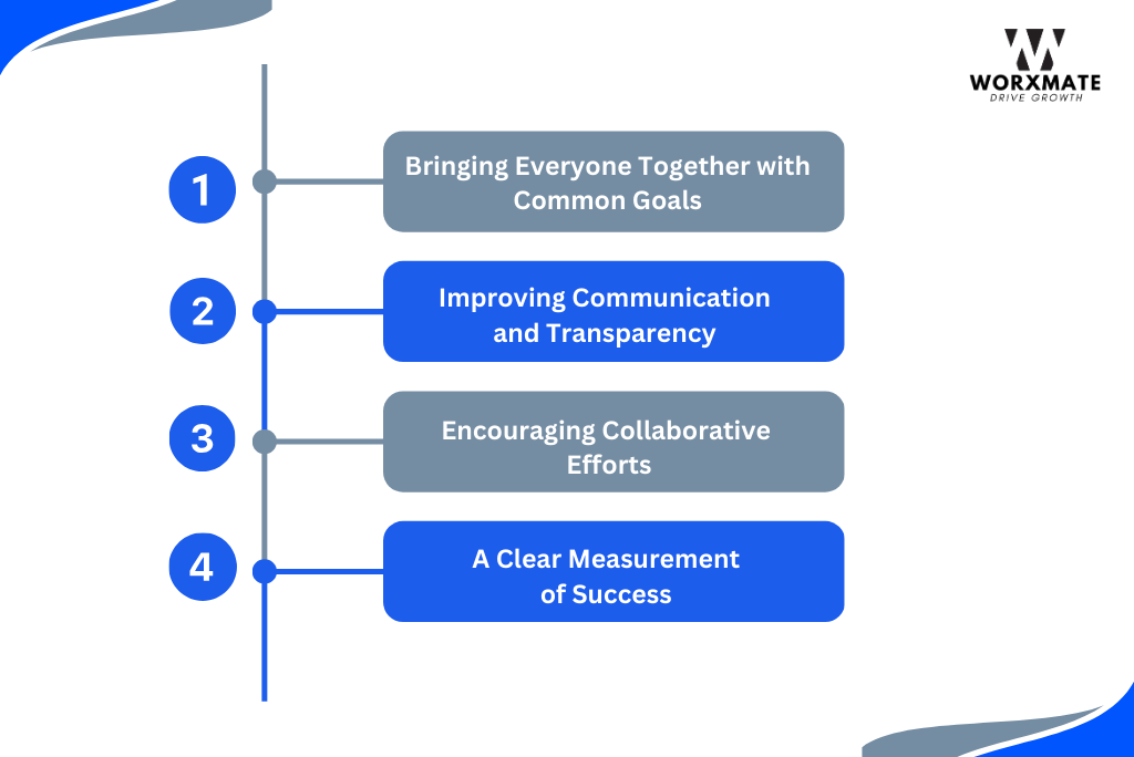 Cross functional team