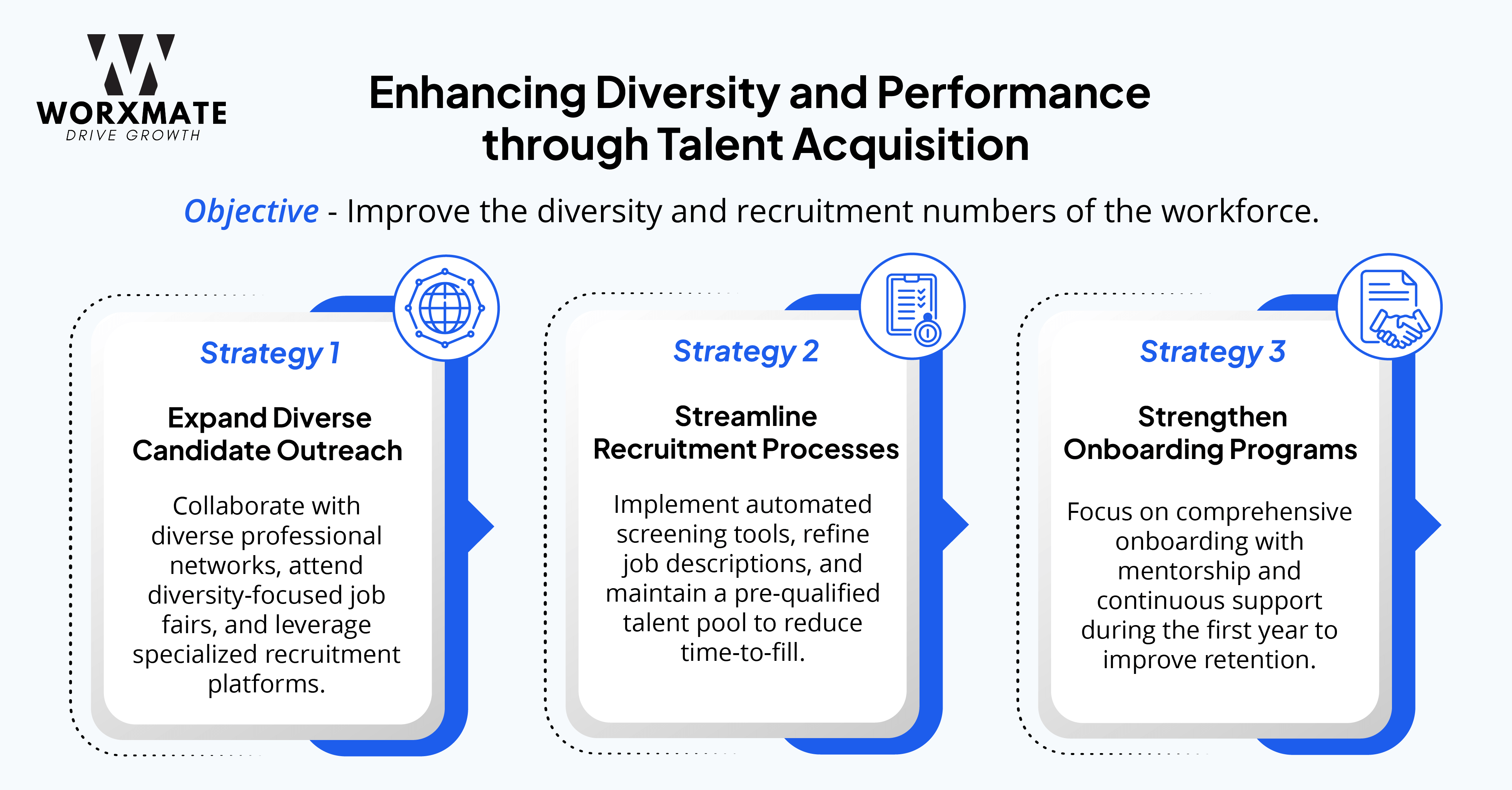  OKR HR Professionals