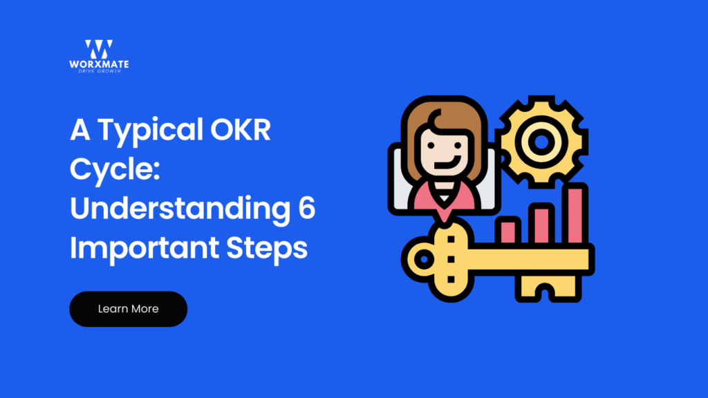 A Typical OKR Cycle Understanding 6 Important Steps