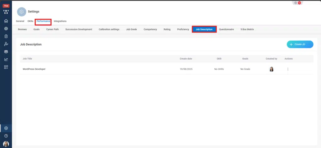 Can AI-generated JDs be edited or customized before publishing? Step 2