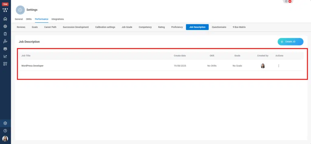 Can AI-generated JDs be edited or customized before publishing? Step 5