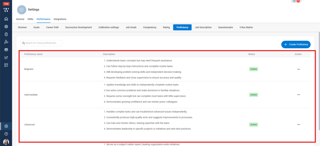 Can proficiency levels be customized for competencies? Step 5