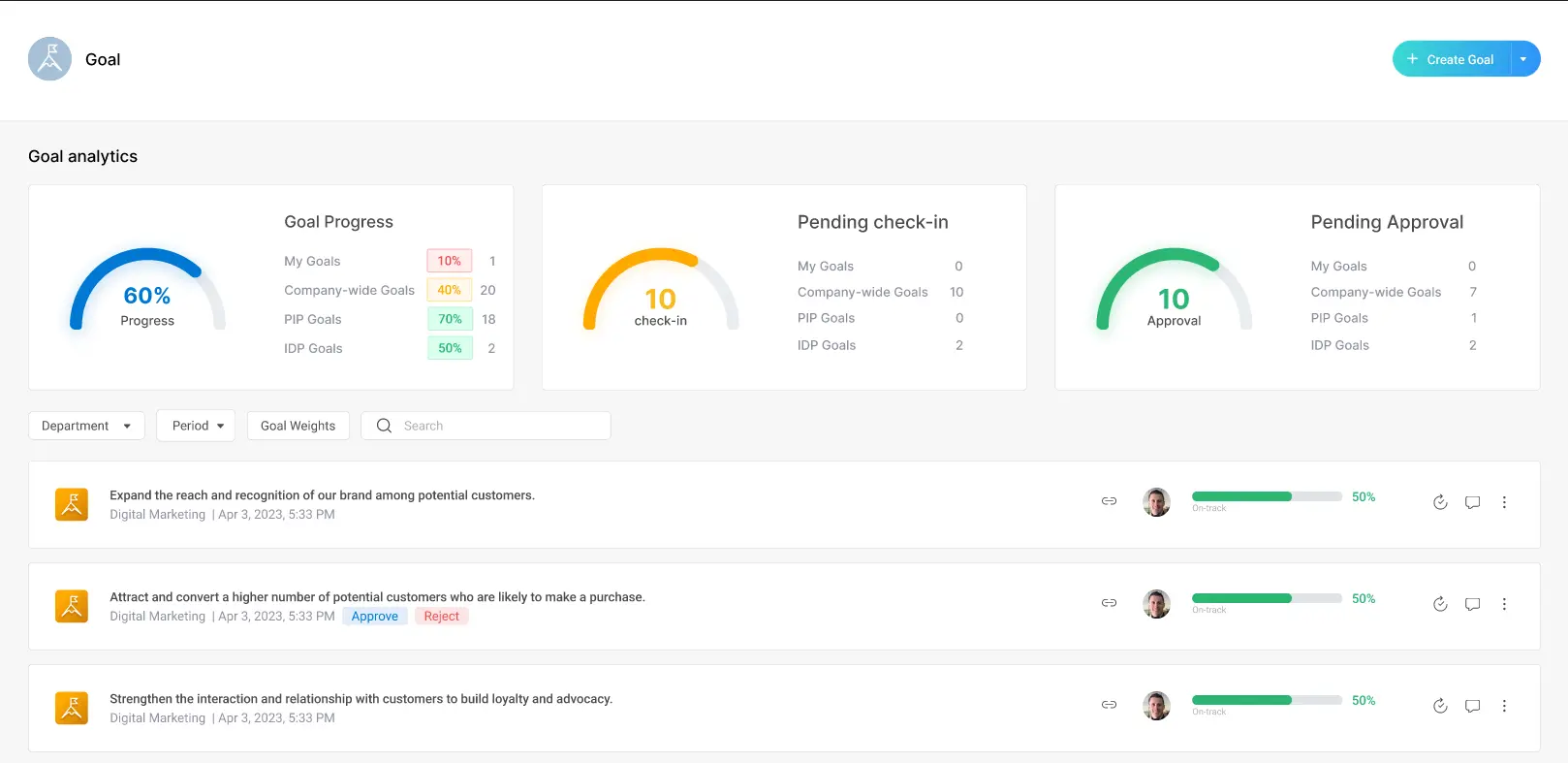 Goal Creation and Tracking