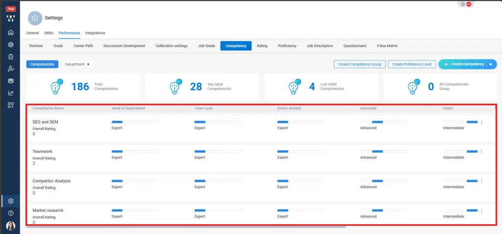How can I customize PMS settings for my org? Step 16