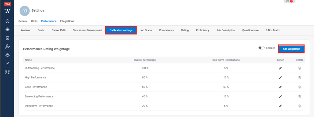 How can I customize PMS settings for my org? Step 7