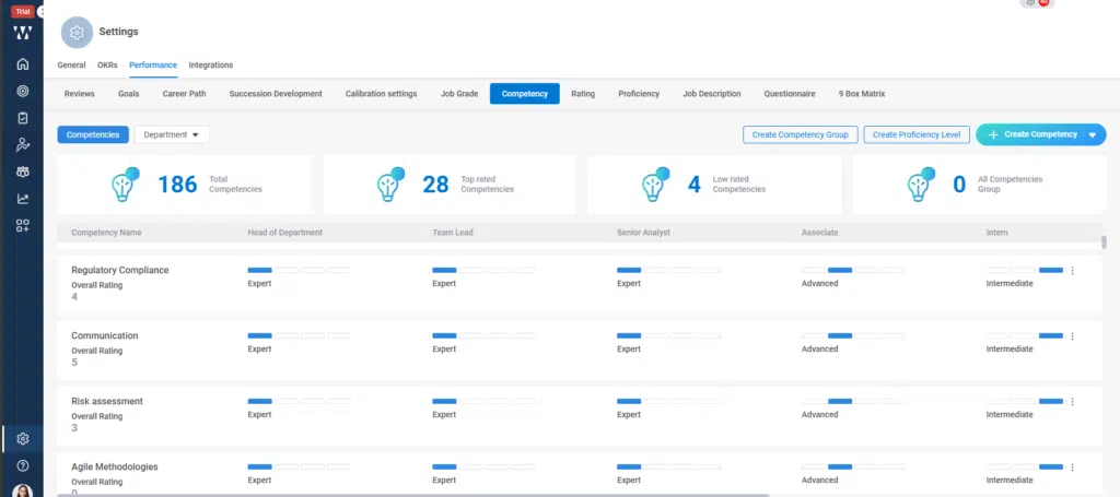 How can I use AI to define competency? Step 7