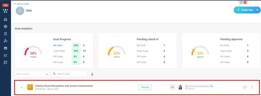 How can employees propose or suggest their own goals? Step 5