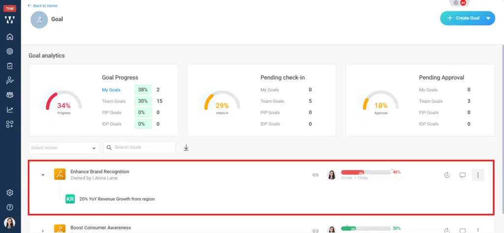 How do I align individual goals with business objectives? Step 6