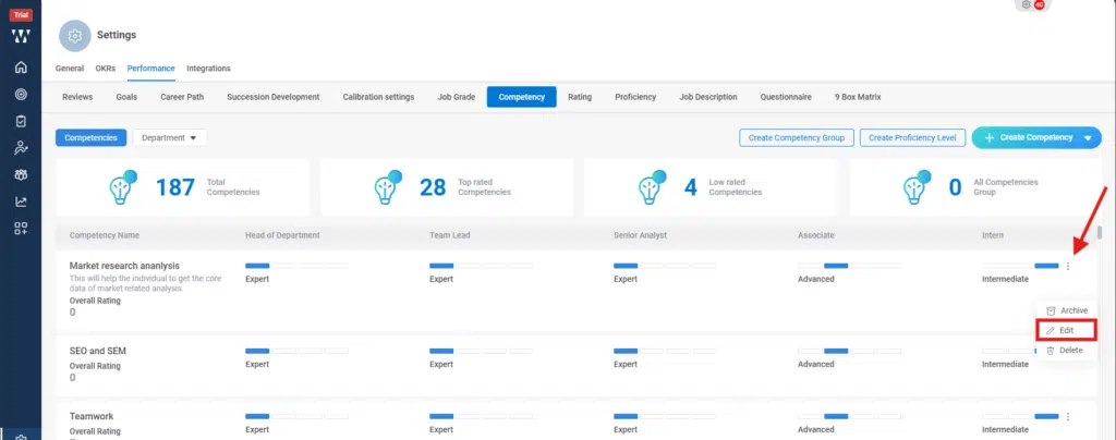 How do I edit existing competencies for my organization? Step 3