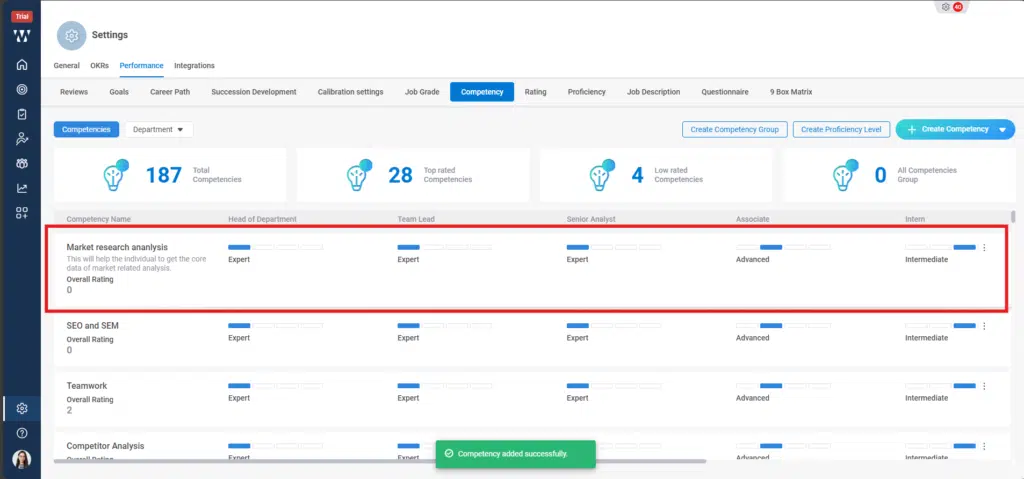 How do I edit existing competencies for my organization? Step 5