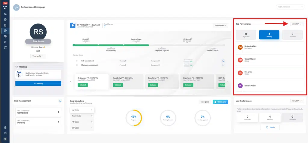 How do employees access their IDP-PIP details? Step 1