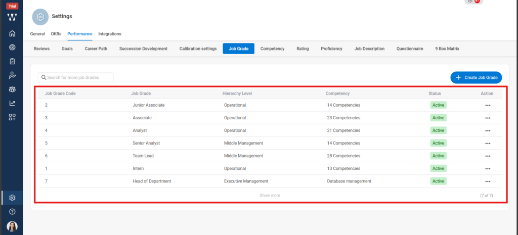 How do you define and manage grades or bands for employees? Step 5