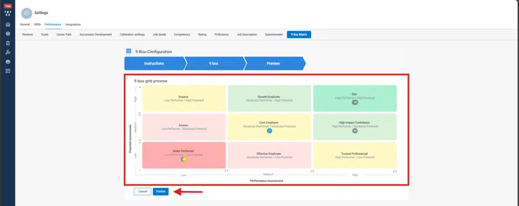 How do you map performance and potential axes for your organization? Step 6