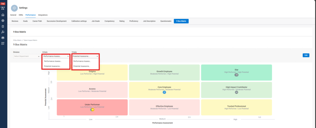 How do you map performance and potential axes for your organization Step 8