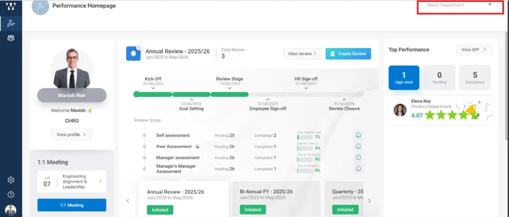 How to measure team-level performance