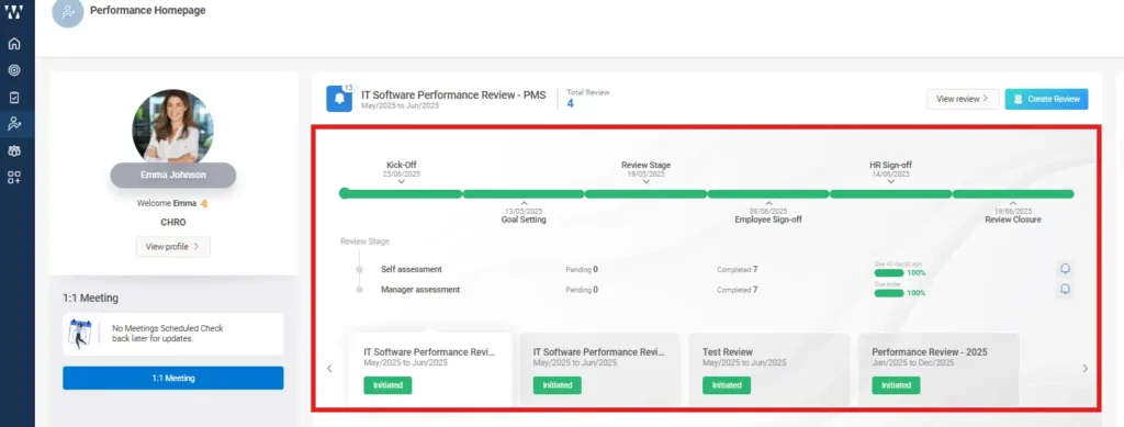 How to view performance trends over time