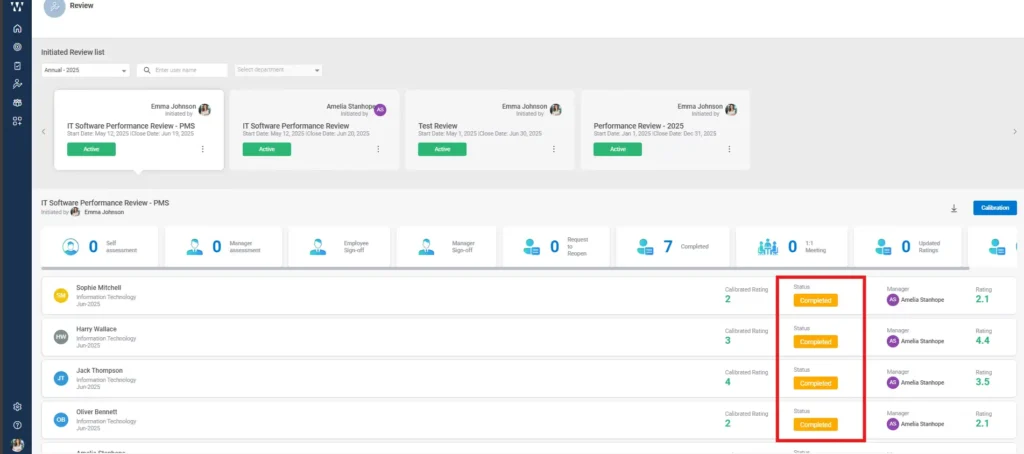 How to view performance trends over time
