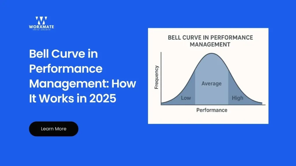 Bell Curve in Performance Management