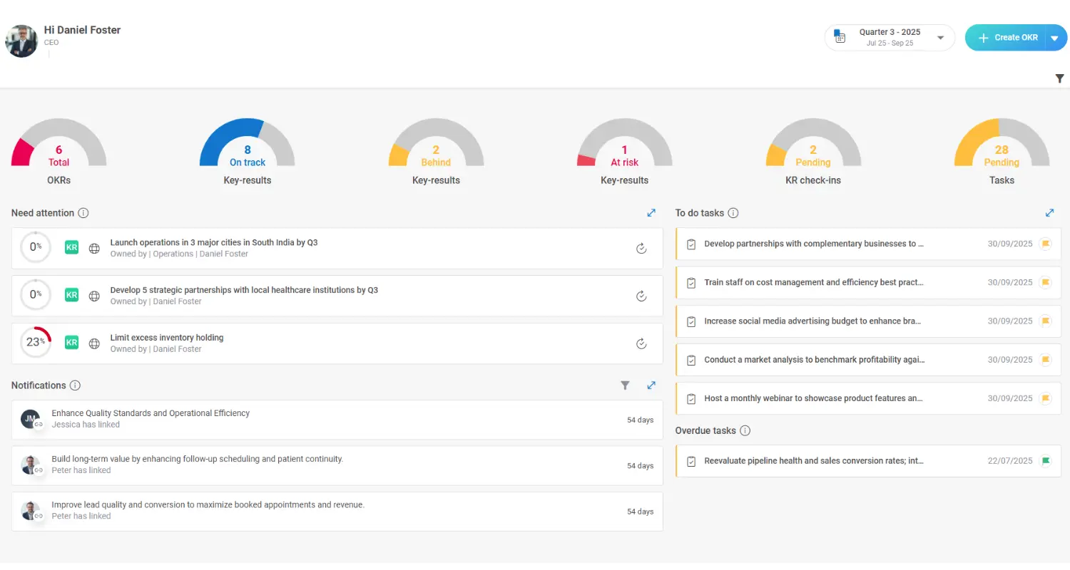 One Click Performance Snapshot