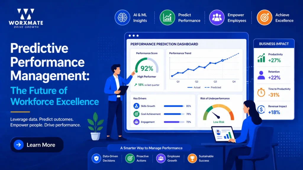 Predictive Performance Management