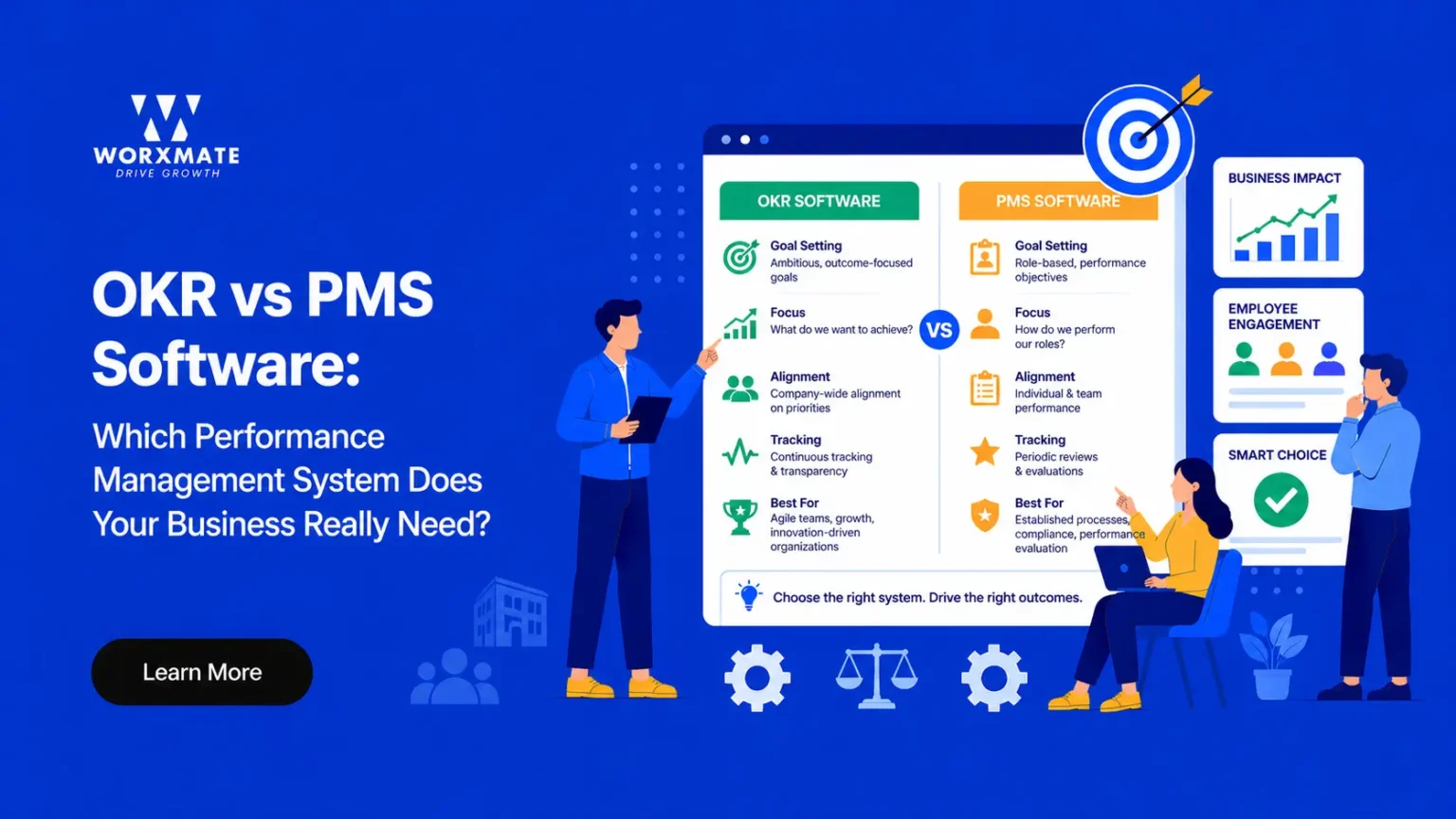 OKR vs PMS