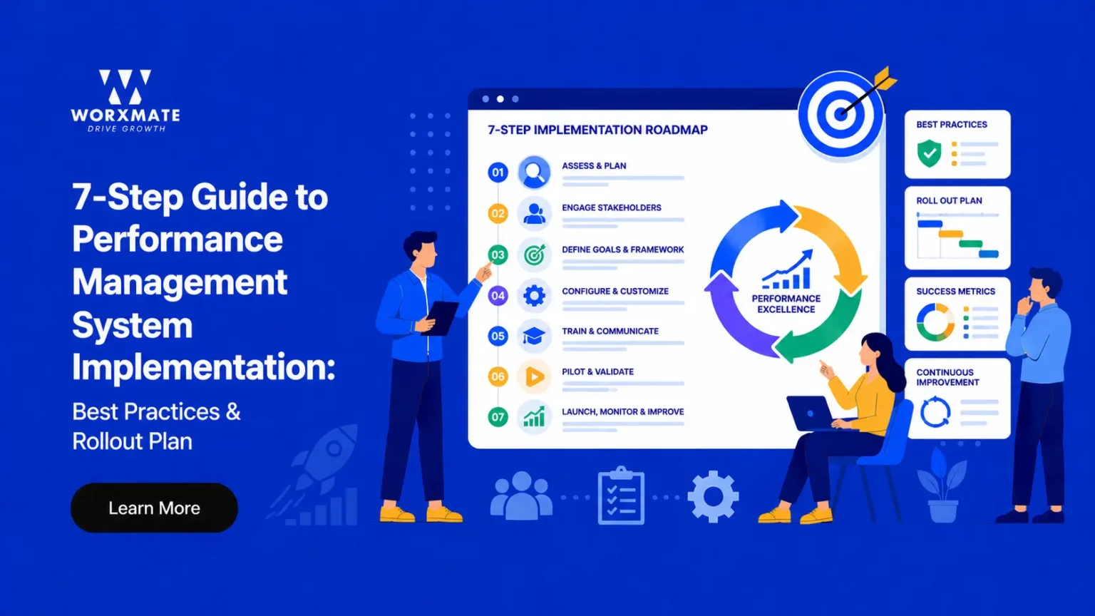 Performance Management System Implementation