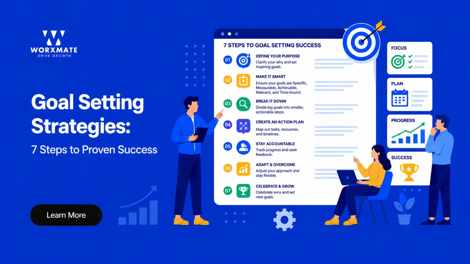 Goal Setting Strategies