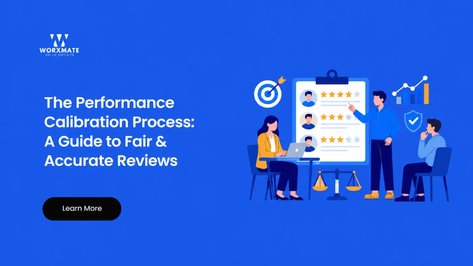 The Performance Calibration Process