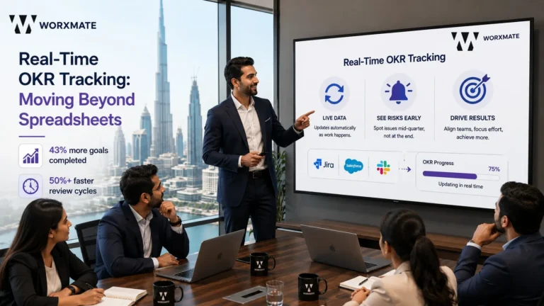 Real-Time OKR Tracking: Moving Beyond Spreadsheets