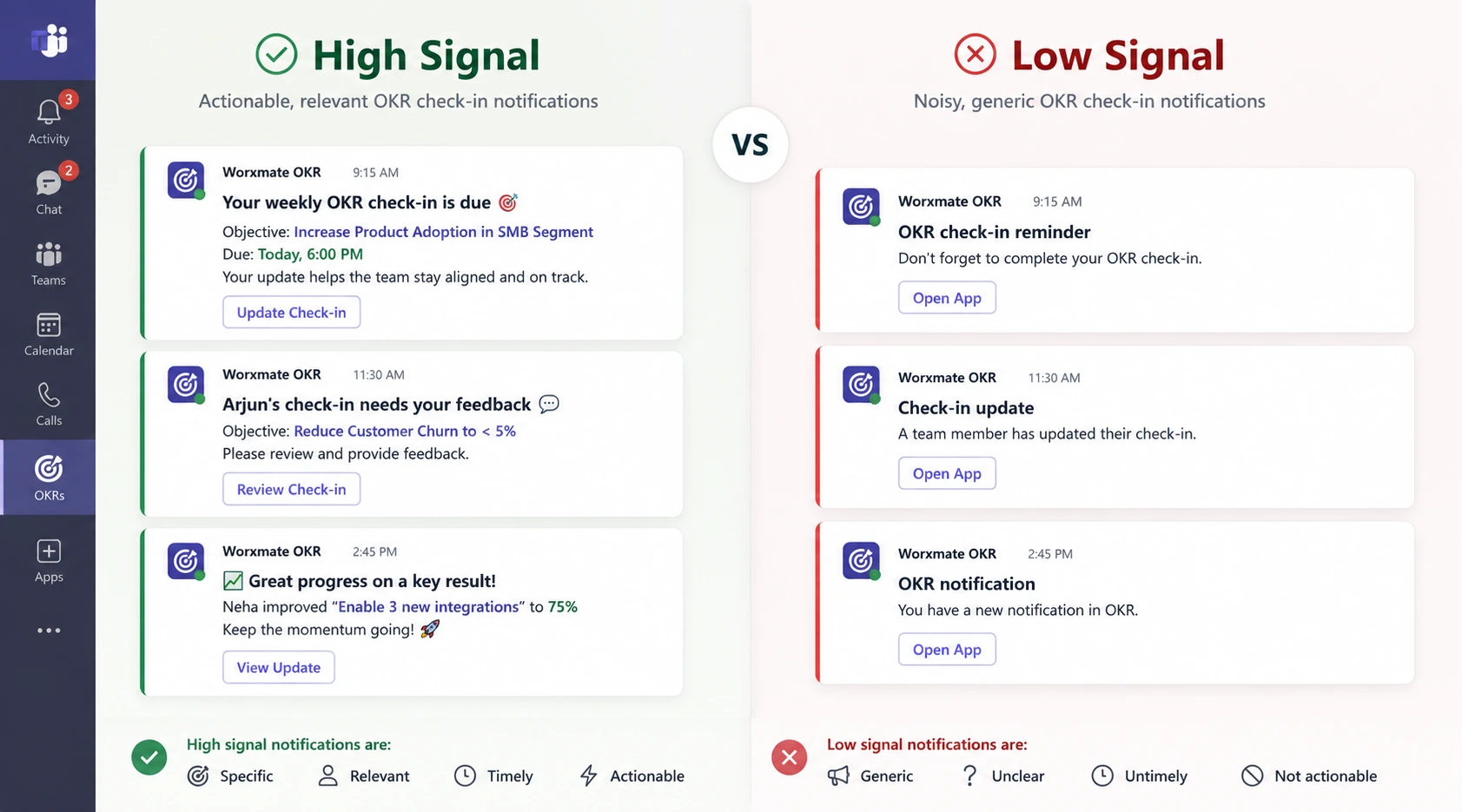 OKR tools with Microsoft Teams integration — dashboard inside Teams