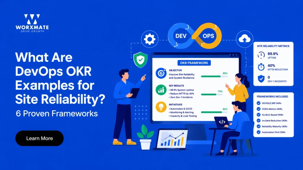 What Are DevOps OKR Examples for Site Reliability? 6 Proven Frameworks