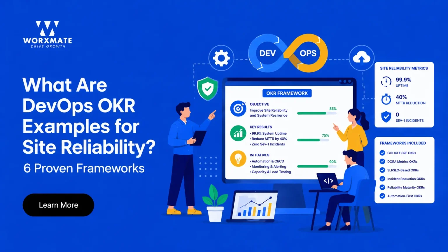 DevOps OKR examples for site reliability