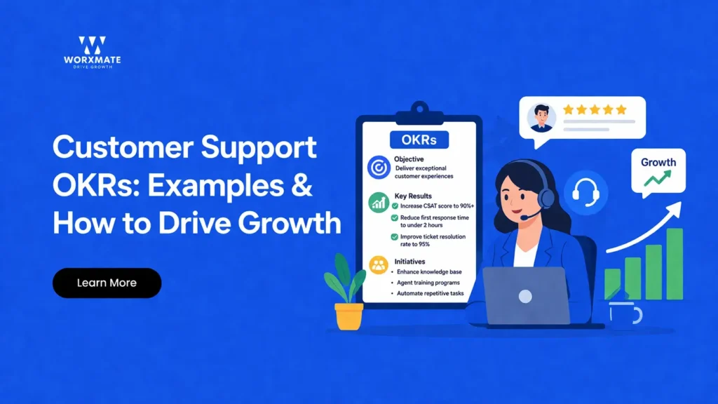 Customer Support OKRs: Examples & How to Drive Growth