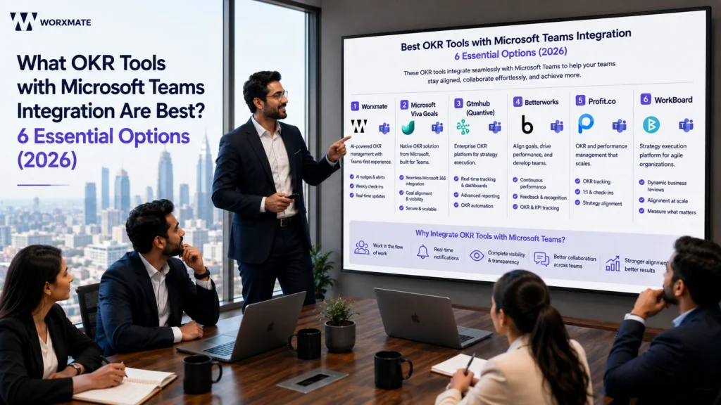 okr tools with microsoft teams integration