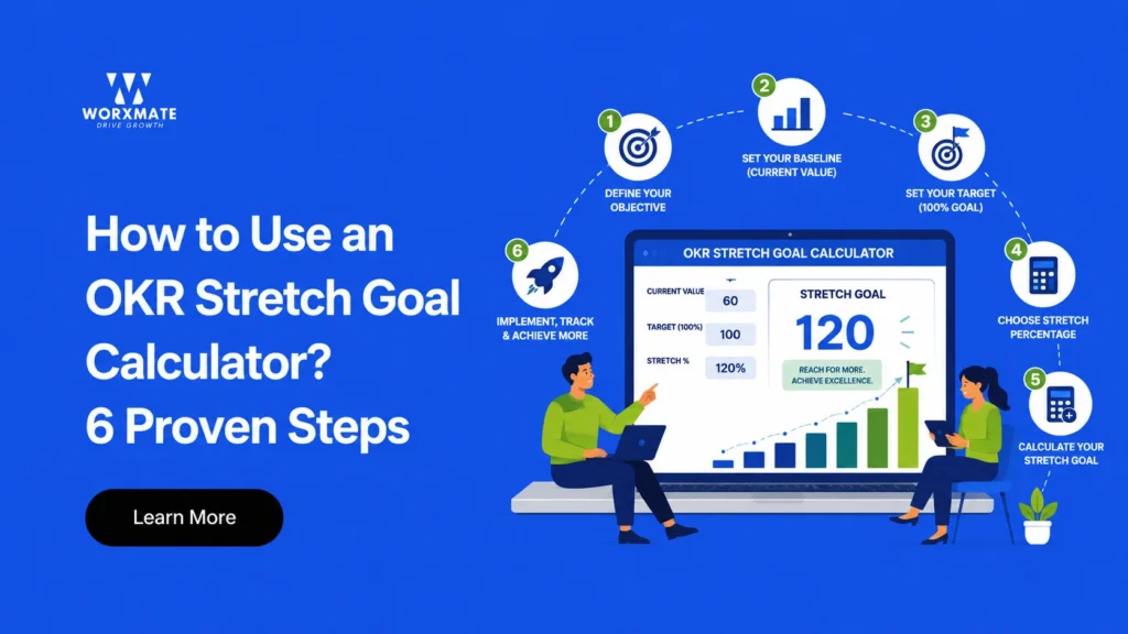 OKR stretch goal calculator
