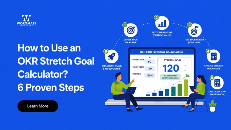 How to Use an OKR Stretch Goal Calculator? 6 Proven Steps