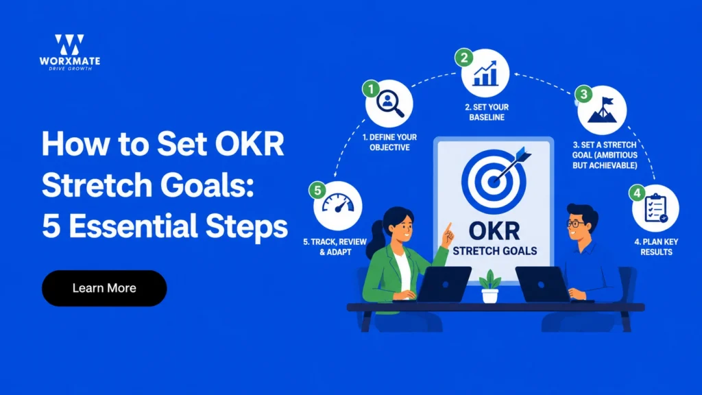 OKR stretch goals