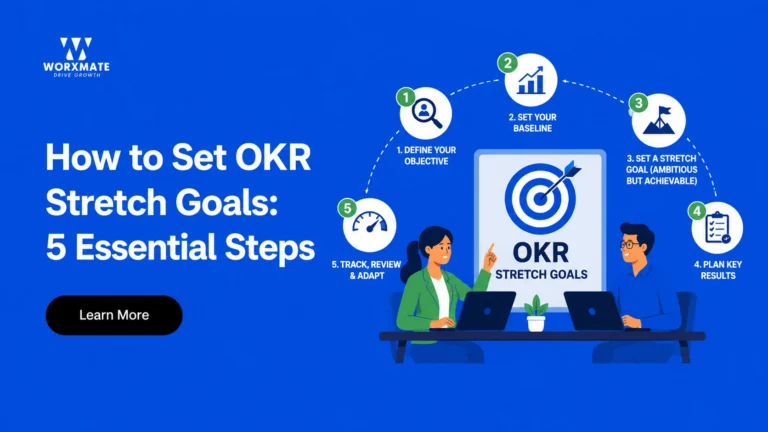How to Set OKR Stretch Goals: 5 Essential Steps