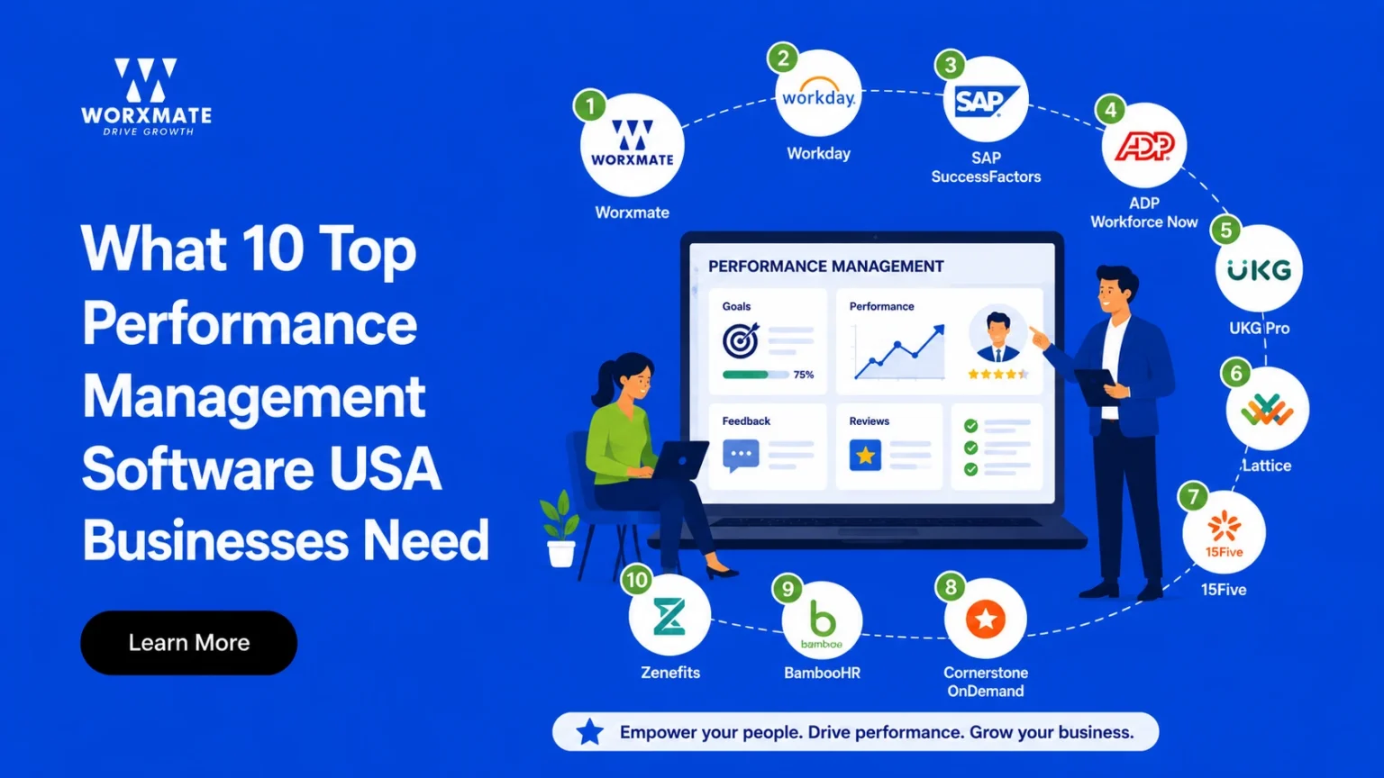 top performance management software USA