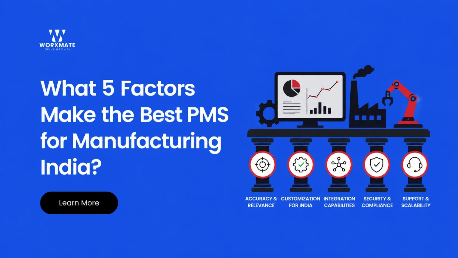 best pms for manufacturing india