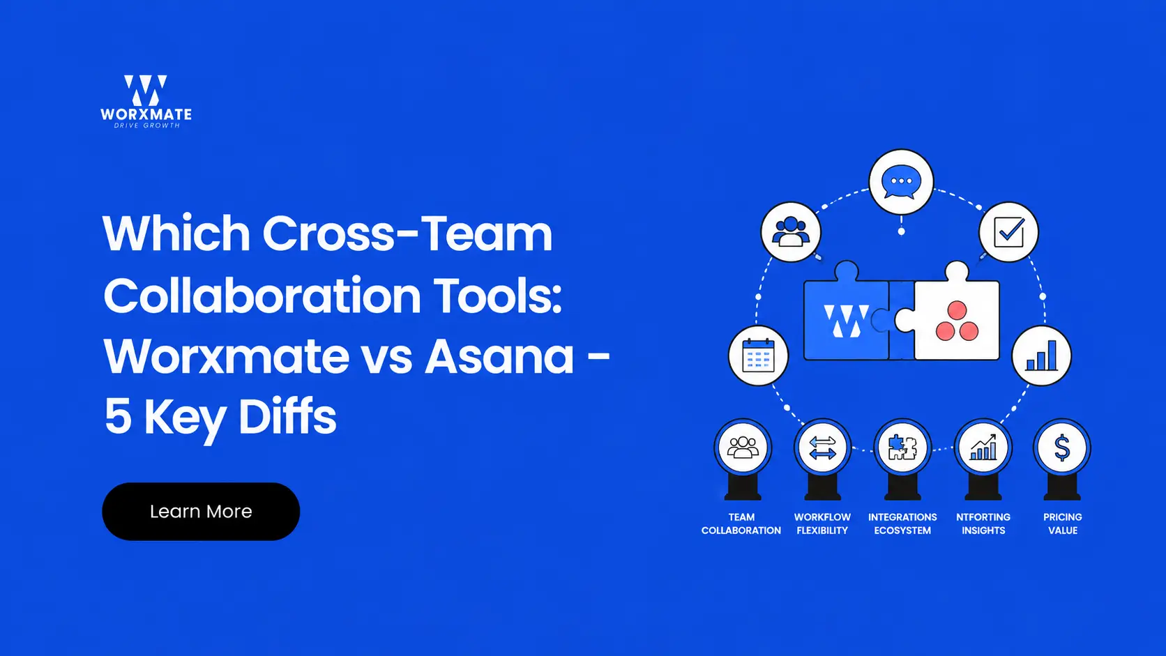 Which Cross-Team Collaboration Tools: Worxmate vs Asana – 5 Key Diffs
