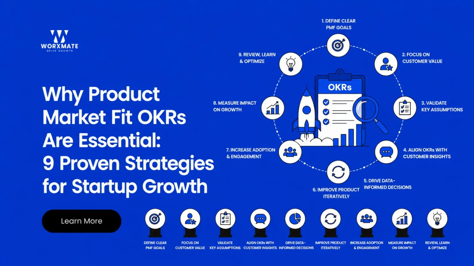 Product Market Fit OKRs