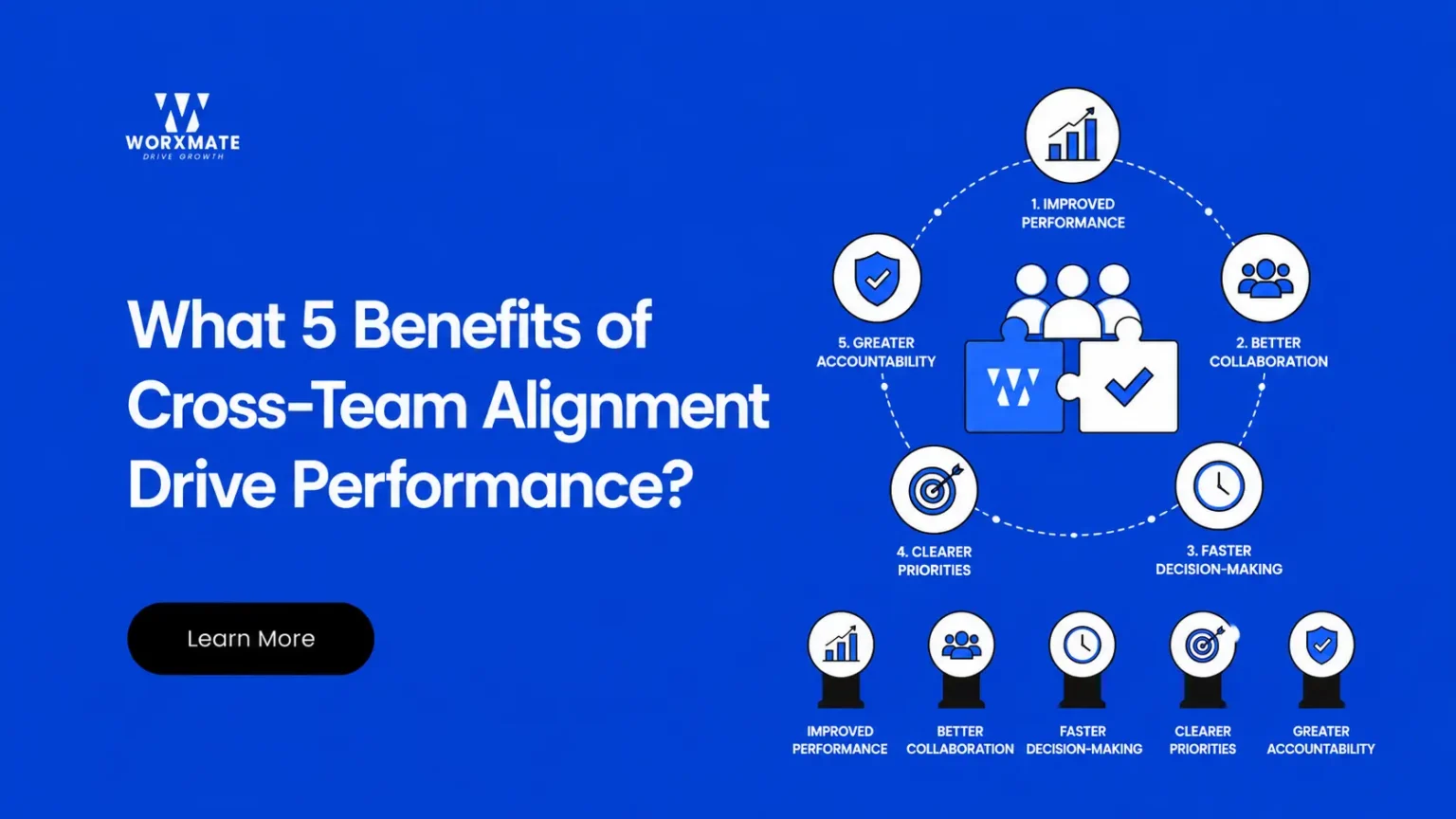 cross-team alignment