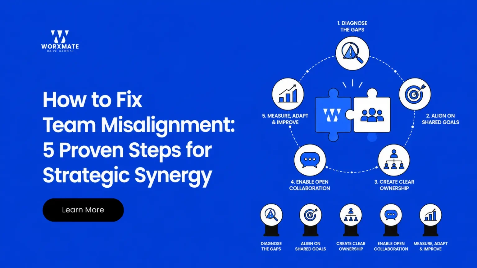 how to fix team misalignment