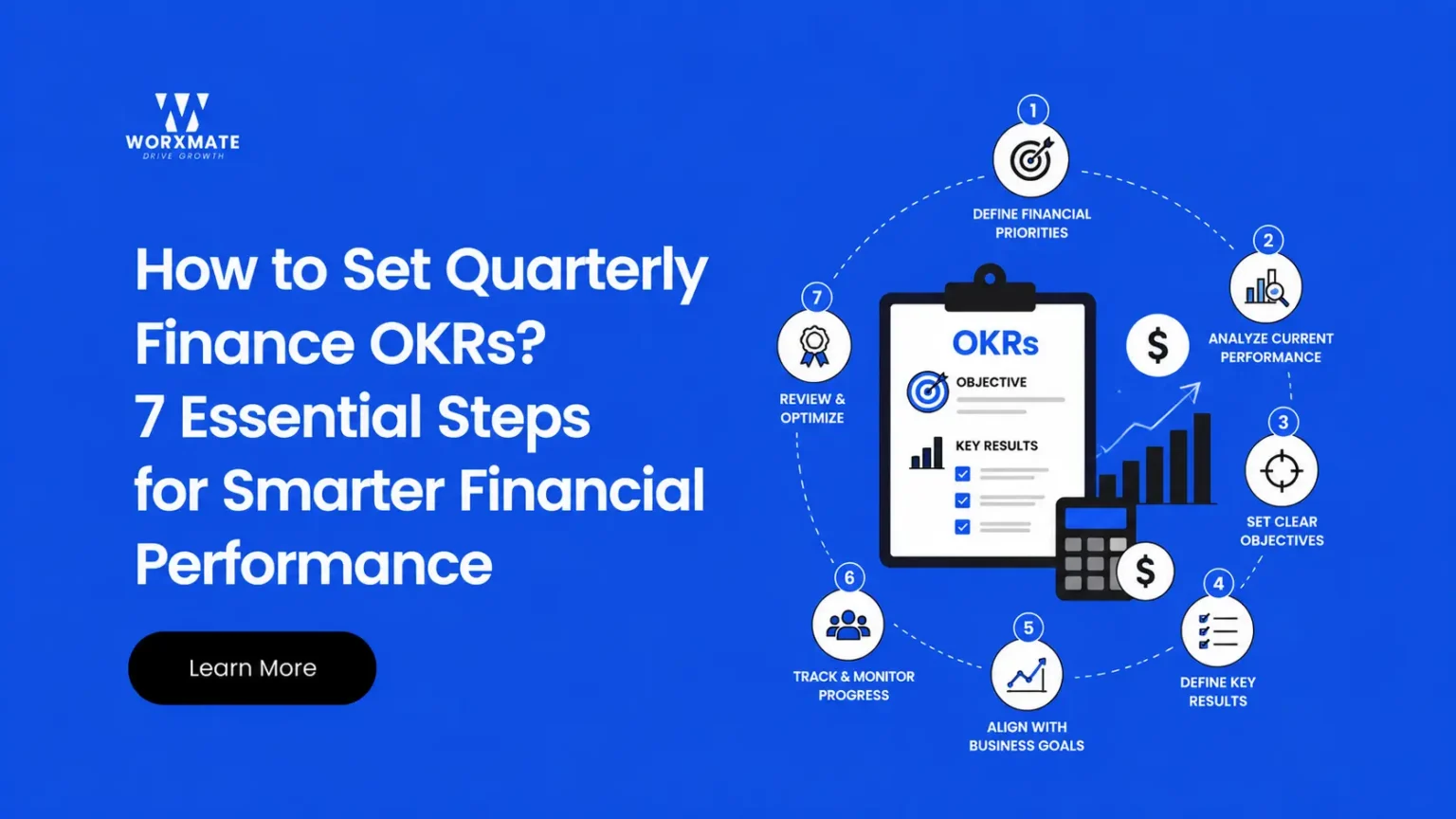 quarterly finance OKRs