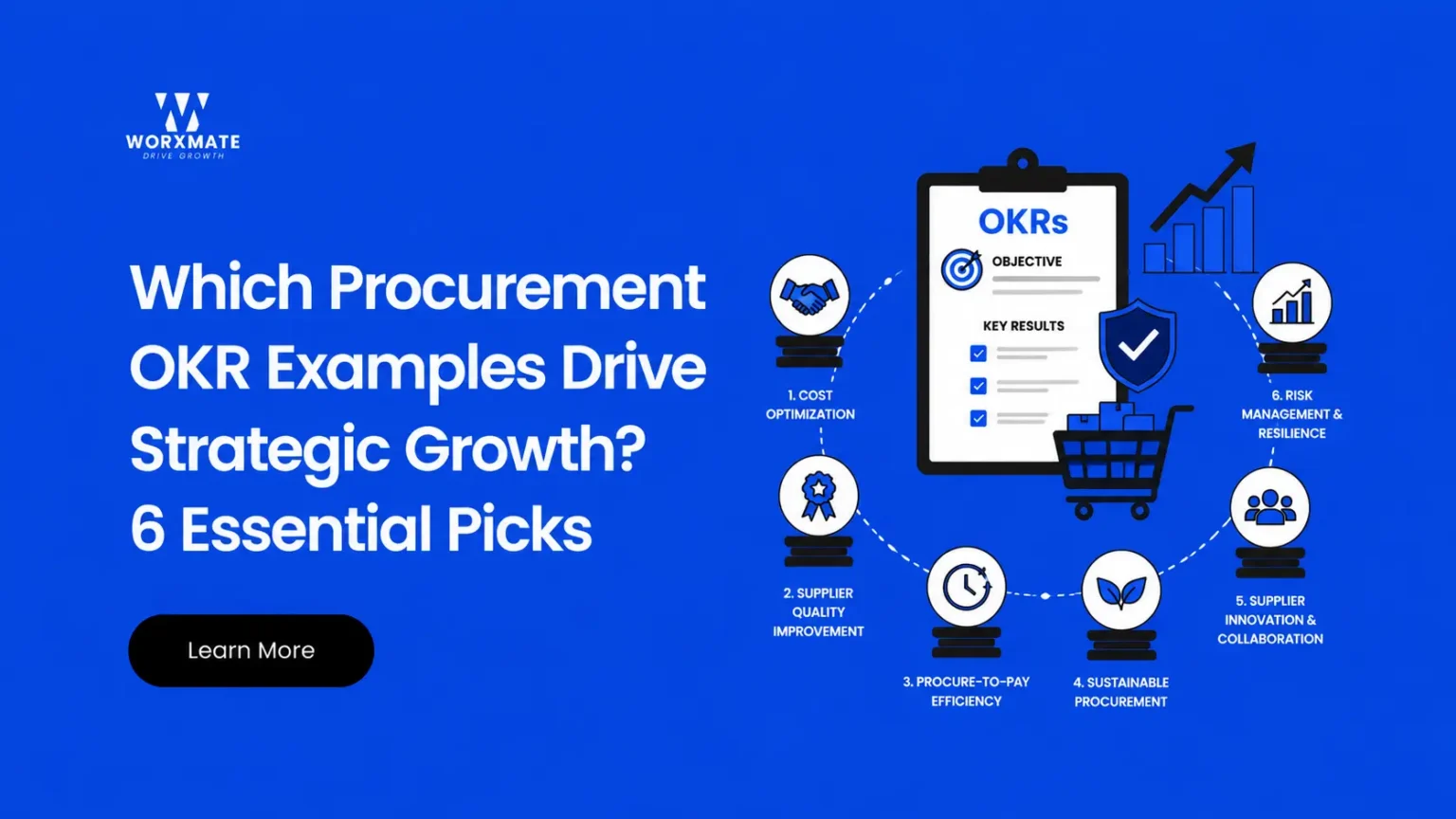 procurement okr examples